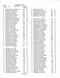 Landowners Index 016, Marshall County 2007 - 2008